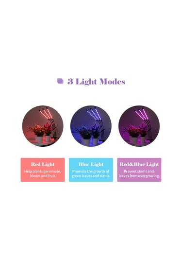 Reedark Bitki Büyüme Lambası - Usb Bağlantılı 3 Kafalı Kırmızı Mavi Led Işık 112 Karakter Siyah