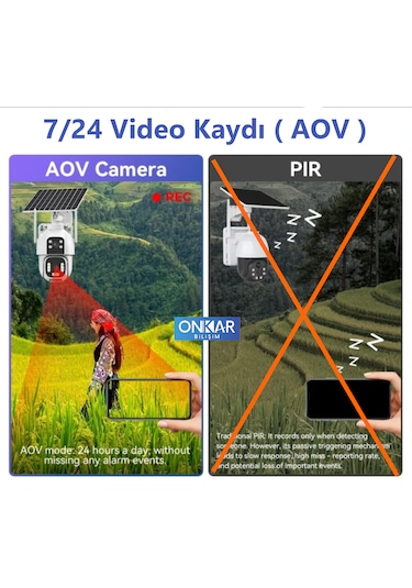 Onkar X15 4mp 2mp+2mp Esim Güneş Enerjili 7/24 Kayıtlı