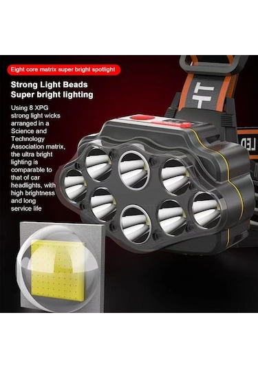 Dancemonkey 8 Led Şarjlı Kafa Lambası - 4 Modlu, Ipx7 Su Geçirmez, Ayarlanabilir Band, Siyah Siyah