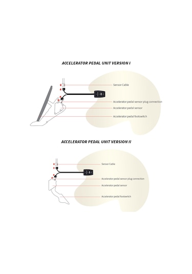 Mitsubishi Carisma 1.8l Pedalchip-x Gaz Pedal Tepki Hızlandırıcı