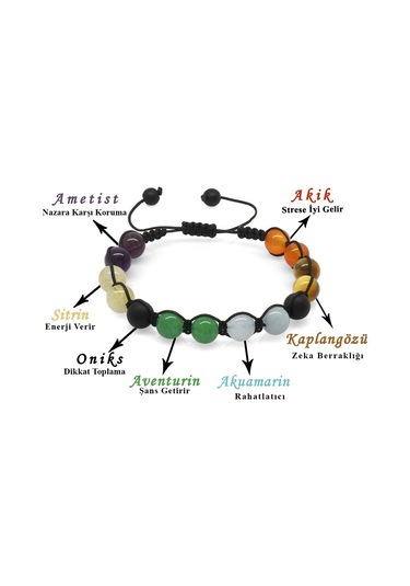 Tesbihane Makrome Örgülü Küre Kesim Çoklu Doğaltaş Kombinli Kadın Başarı Bi Çok Renkli