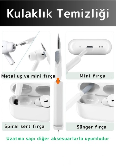 Wintoup 20in1 Bilgisayar Telefon Tablet Kamera Elektronik Temizleme Kiti 20