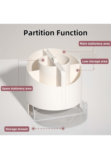 Suofeng 6 Bölmeli Kalemlikli Çok Amaçlı Masa Organizatörü - Aynalı, Yazı Tahtalı, Hesaplamalı Beyaz