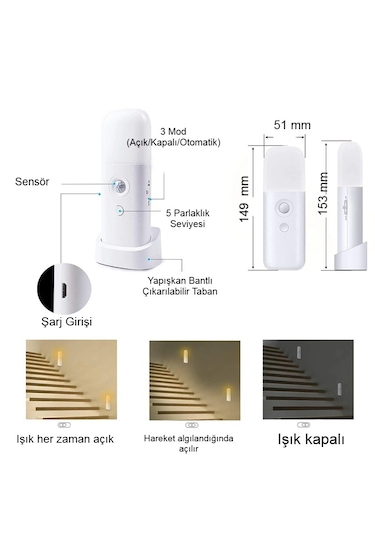 Hareket Sensörlü Şarjlı Led Gece Lambası 2000 Mah, 120 Algılama 5 Kademe Sos Modu Beyaz