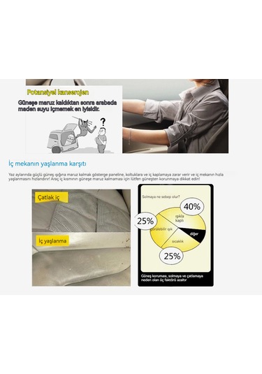 Araç Ön Camı Güneşlik Ön Kalkan 150 85cm05