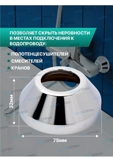 Thermofix 3/4" Yuvarlak Derin Musluk Reflektörü - 2 Adet 174449231