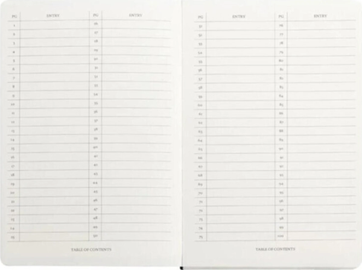 Copelle Kraft 14 21 Cm 120 Yaprak Bullet Journal - Noktalı Dolmakalem Defteri Siyah