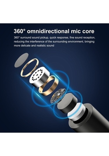 Wondernest İphone Uyumlu/ipad İçin Puluz K. Yankı Azaltma Mikrofonlar