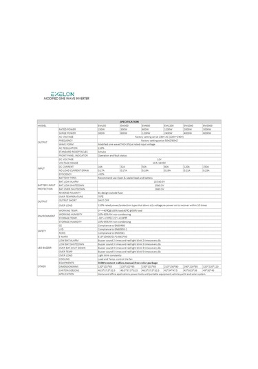 Exelon Modifiye Sinüs 150w 12v İnverter