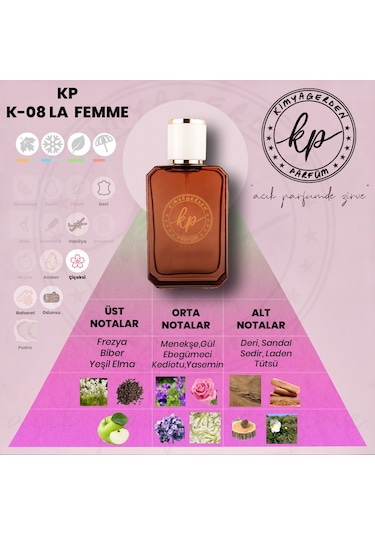 Kimyagerden K-08 Kadın Parfüm EDP 50 ML