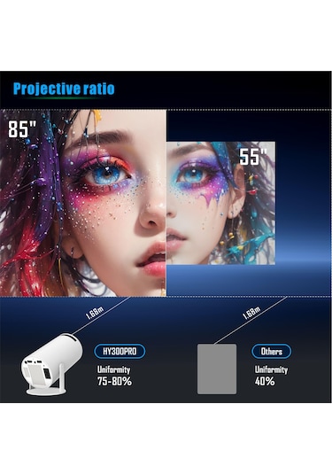 Ioıuskku Hy300 Pro Led Projektör Otomatik Kilit Taşı Düzeltme