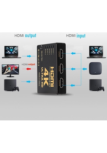Gplus Ifswt-501 5 Port Kumandalı 4K 2160P 3D Uyumlu Hdmi Switch