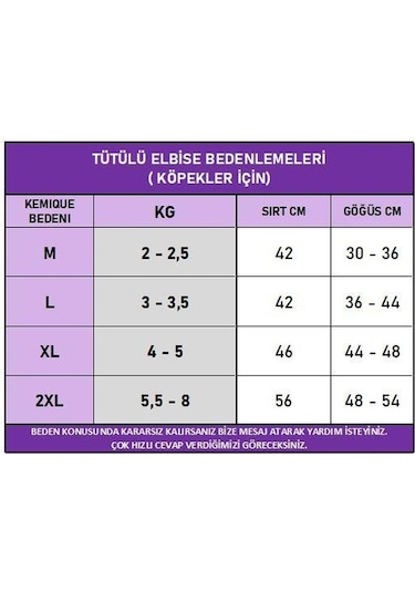 Kemique Navy Creamy Tütülü Köpek Elbisesi