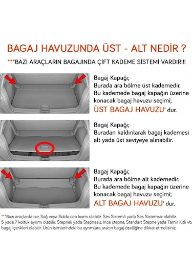 Nyf Hyundai İ30 2025+ Bagaj Havuzu