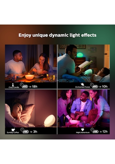 Philips Hue GO V2 (Bluetooth Özellikli)
