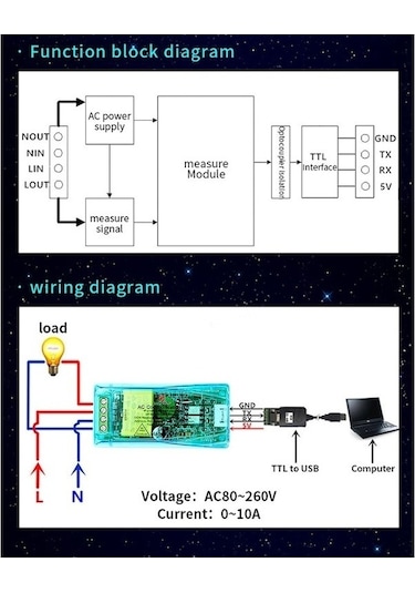 Moly Xiaoguang Peacefair Pzem-004t 3.0 Sürüm Ttl Modbus-rtu Gerilim, Akm Frekans Güç Faktörü Enerji Ölçer Ac Tek Fazlı 100a Ampermetre