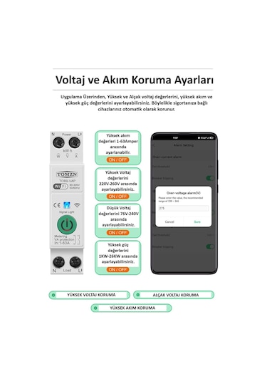 Tomzn Akıllı Voltaj ve Akım Koruma Rölesi, WiFi Özellikli Dahili Enerji Ölçer 63A - Akıllı Sigorta