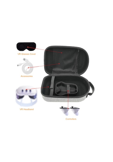 Quest 3 İle Uyumlu Sert Taşıma Çantası Vr Kulaklık V10885 Gri