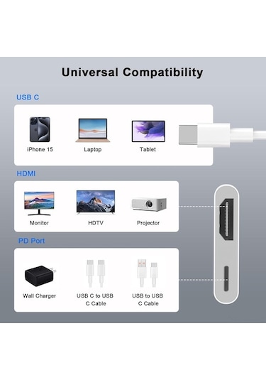 Fastbuy iPhone Uyumlu 16/15 Serisi Usb-c-hdmı Adaptör: 4k 30hz Tv Bağlantısı, Spor/film/oyun, Kolay Kurulum