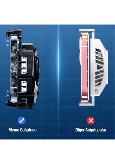Pmr Cep Telefonu Soğutucusu Kıskaclı 2 Kademe
