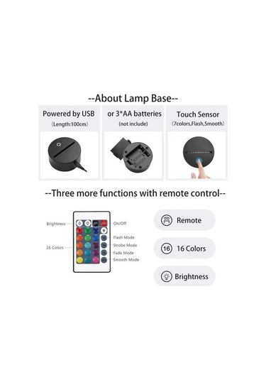Wealthglow Elfen Yalan Lucy Nyu Anime 3d İllüzyon Gece Lambası Lambası 9s5dıg Siyah