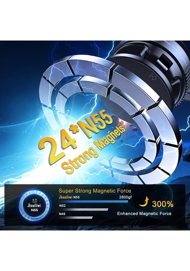 Kablosuz Araç İçi Manyetik Telefon Tutucu Vakumlu Hands Free X68