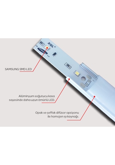 12V XQL Samsung Led'li Alüminyum Profil Çubuk Led Bar (2 Metre)