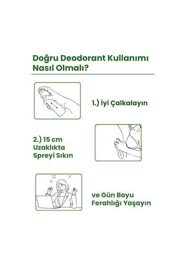 The End Kadın Sprey Deodorant 150 ML