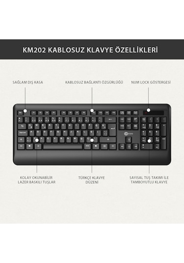 Lecoo Kw202 Kablosuz Türkçe Q Klavye & Mouse Set Optik