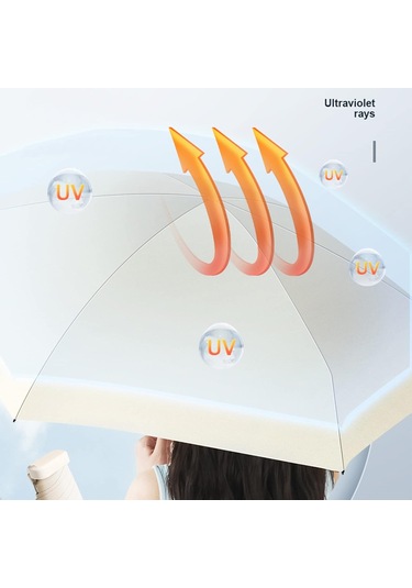El Çantası İçin Mini Şemsiye, Taşınabilir Ve Kompakt, Uv Korumalı, Yağmur Ve Güneşe Karşı Mükemmel Yeşil Diğer
