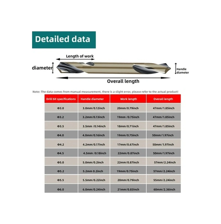 Trendooze Sunshine022 10lu Çift Uçlu Kobalt Metal Matkap Ucu Seti 4.0mm Yüksek Hız Paslanmaz Çelik