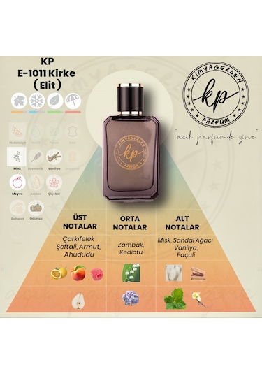 Kimyagerden E-1011 Açık Parfüm Çeşitleri 50 ML