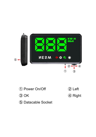 Youmex 3.5 İnç Renkli Led Gps Araç Başlık Gösterici, Hız/yön Bilgisi, Otomatik Açma/kapama, Tüm Araçlar İçin, Usb Plug & Play