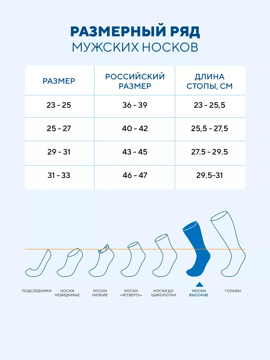 Novomoskovskij Trikotaz Erkek Çorapları 3'lü Set, Yüksek, Düz Renkli, Spor 18317805 Beyaz