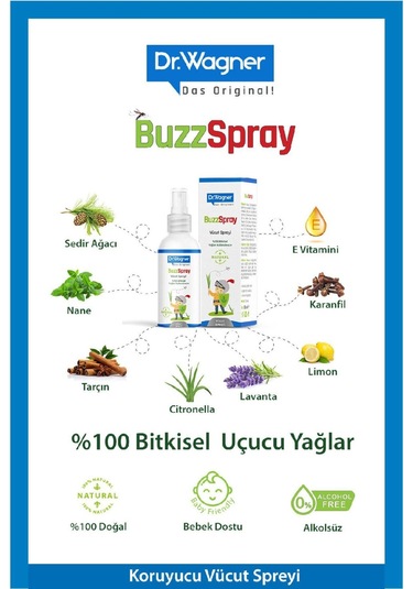 Dr. Wagner Buzzspray Vücut Spreyi 2 x 100 ML