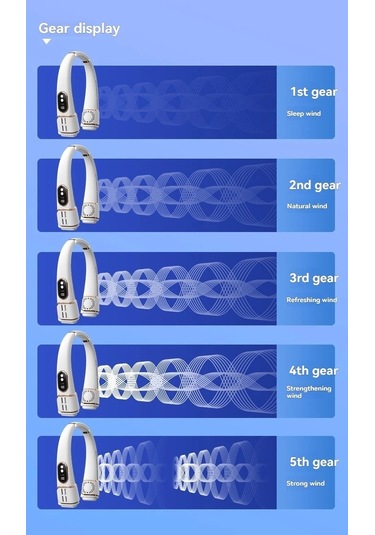 Jialan Asılı Boyun Fanı Tembel Kanatsız Türbin Taşınabilir Üç