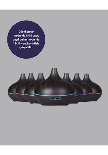 Aromaterapi Difüzörü 550 Ml Ultrasonik Nemlendirici Otomatik Kapa