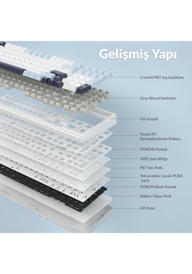 Aula F99 Mekanik Rgb Graywood V4 Switch 3 Modlu Kablosuz Makrolu Hot Swap Türkçe Q Klavye Lacivert