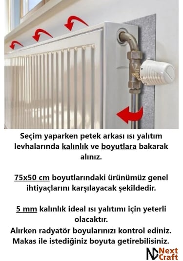 Petek Arkası Isı Yalıtım Levhası 2 Adet 75x50 Cm 5 Mm Kalınlık Kalorifer Radyatör Arkası Folyo