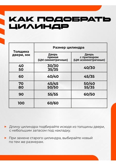 Nora-m Kilit Minyesi / Al Silindiri, Döner Başlıklı Standart Lv-90 45-45v 154544335