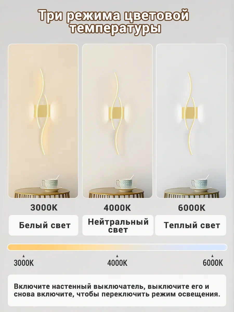 Yonlux Bralan Duvar Aydınlatmalı Led Avize, Led Lamba, Altın 443762557 Altın Rengi