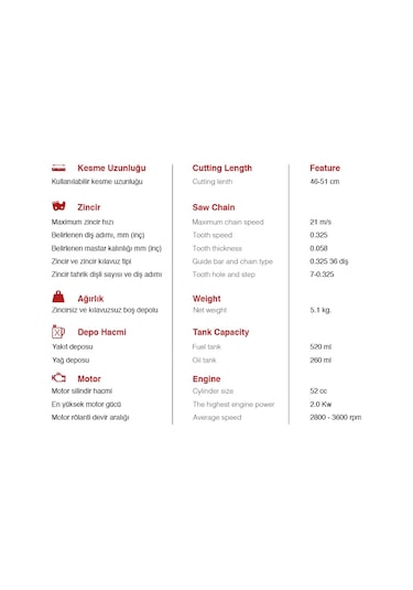 Agromec Ag-55y Motorlu Testere - Yetkili Bayii