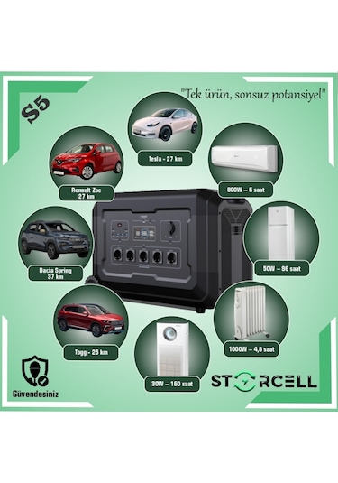 Elektrikli Araç Paket 2 , 5 Kw 5000 W Sessiz Hibrit Jeneratör