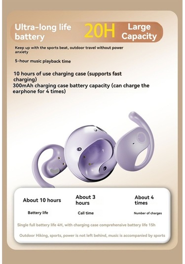 Novahub Yeni Nesil Bluetooth 5.4 Kulak Asılı Tws Kulaklık, Uzun Ömürlü, Rahat Kullanım, Açık Holografik Ses, Beyaz