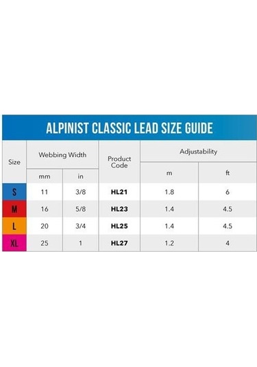 Rogz Alpinist Lijn M Rood Gezdirme Tasması Turuncu