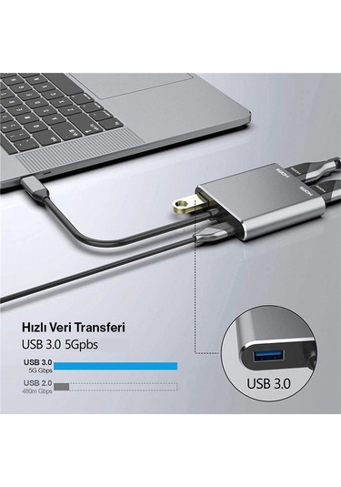 Type C 4 İn 1 Çift 4k Hdmi Çıkış -20v Pd- Usb 3.0 Port