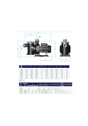 Astral Havuz Pompası Sena 1 Hp 380 Volt
