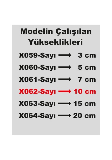Stencil Rakam Boyama Şablonu X062-sayı Rakam Yüksekliği 10 Cm