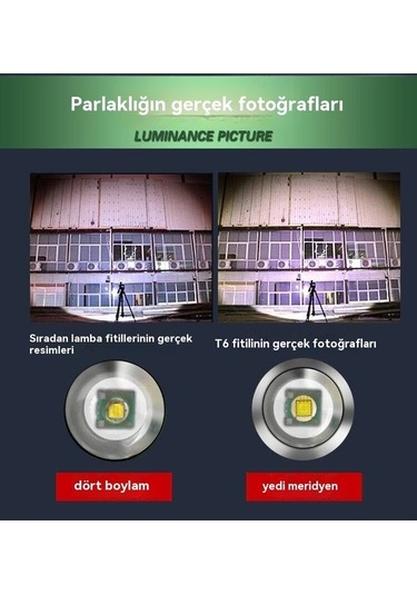 Createtech Zoom Xpe Vertebra Tuomeng Siyah Şarjı Şarj Pil Parlak Led Kuyruk Kutu Işık Fonksiyonlu Feneri Feneri El El Daire Çok Cihazı Büyük Araba Alaşımlı Açık 126g-yeşil Jy Siyah