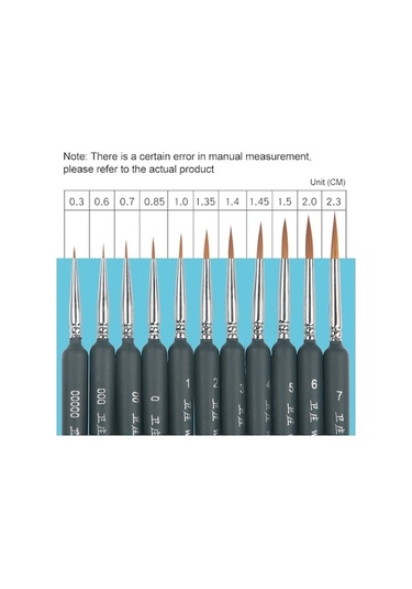 Willowhaven 10 Adet 3 Weizhuang Kanca Çizgi Kalem Seti, Koyu Mavi, Boyama, İnce Kontur Fırça, Ahşap Metal Kutu